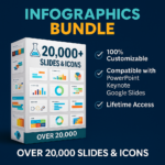 Premium Infographics Bundle